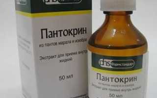 Симптомы давление